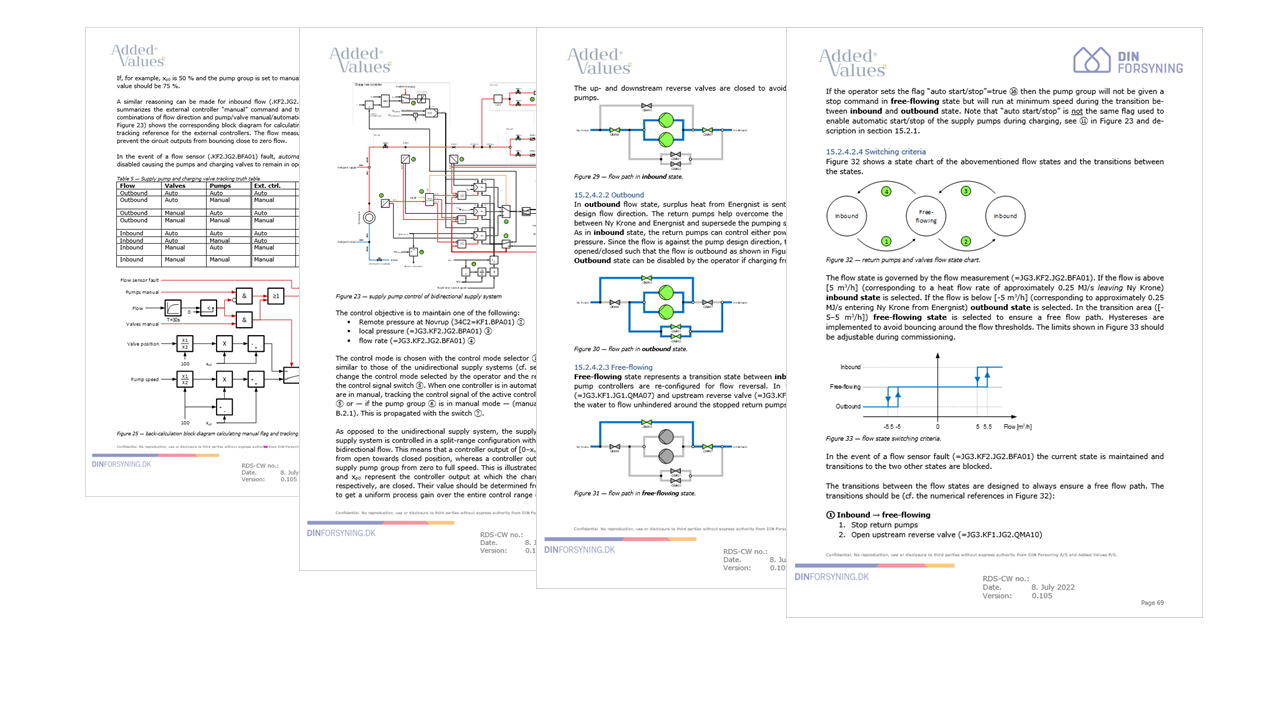 artikel-/dynamic-simulation/grafik-trin-1-papir.png